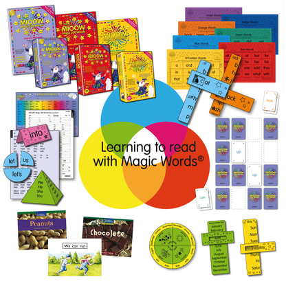 Magic 200 Words gizmos made up from the Magic 200 Words Literacy Resource manual for teachers featuring the playing cards, flashcards, Learning Boards and test sheets for teaching the Magic 200 Words sight words.