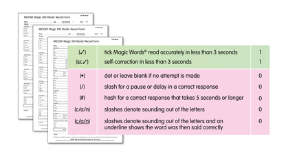 Magic Words Test Kit and Australian Benchmarks